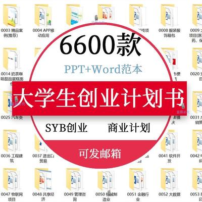 大学生创新创业项目计划书SYB创业大赛商业计划书word范本PPT模板