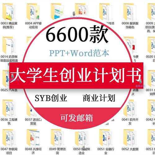 大学生创新创业项目计划书SYB创业大赛商业计划书word范本PPT模板