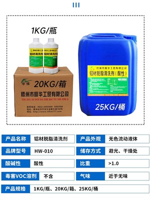 铝材脱脂清洗剂光亮剂 汽车轮毂清洗铝件铝合金钢圈清洗剂华维牌