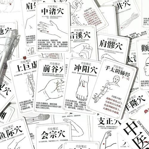 中医穴位卡片基础入门图解养生