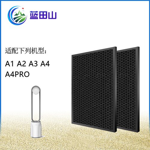 适配KEHEAL柯西无叶风扇A1/A2/A3活性炭过滤网A4PRO滤芯