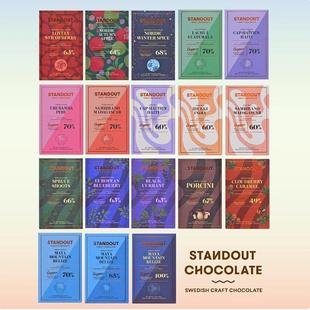 瑞典进口 standout单源草莓蓝莓咖啡牛肝菌牛奶黑巧克力50g获奖