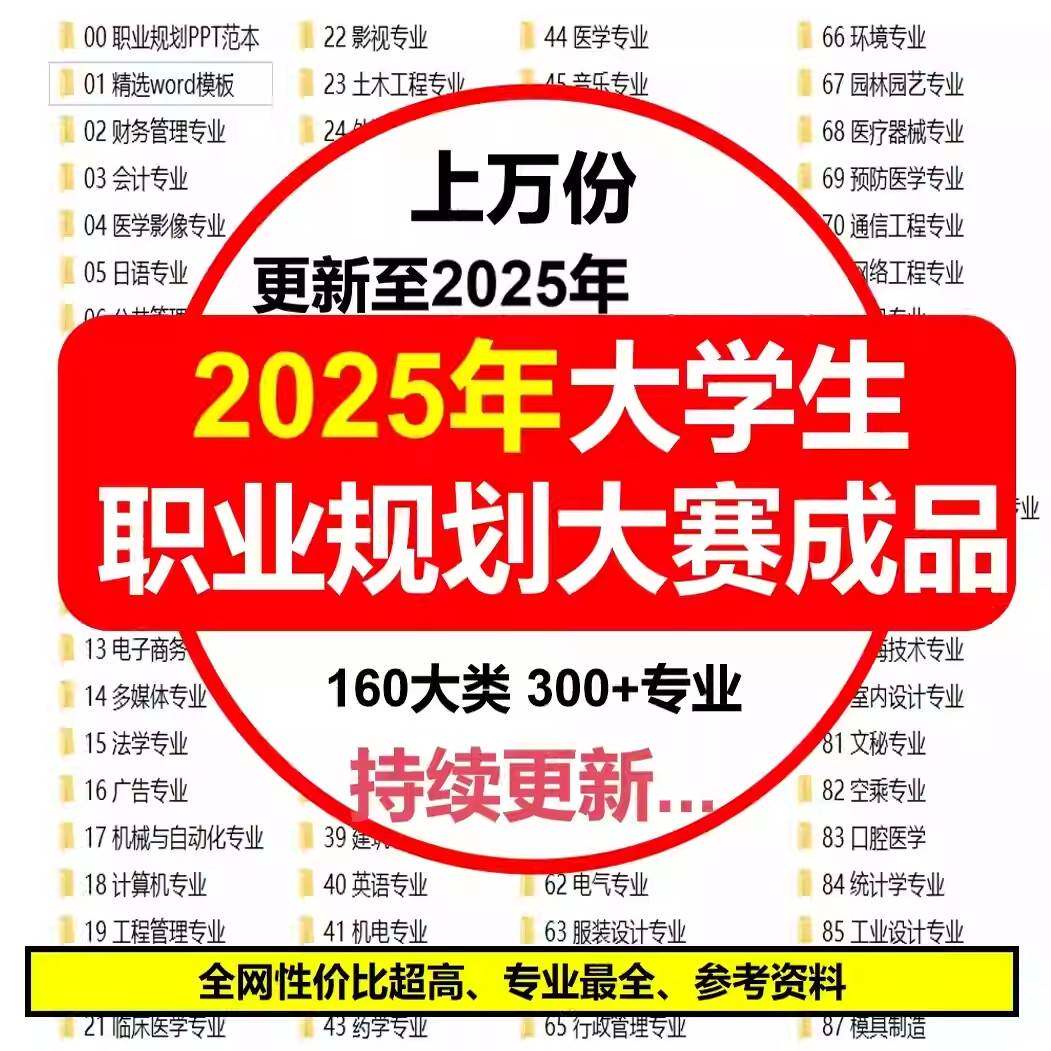 职业规划大赛生涯发展报告规划书简历模板PPT成长就业赛道案例a