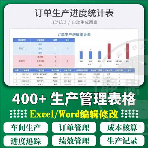 生产管理系统excel表格车间计划进度投料明细分析订单登记排程表