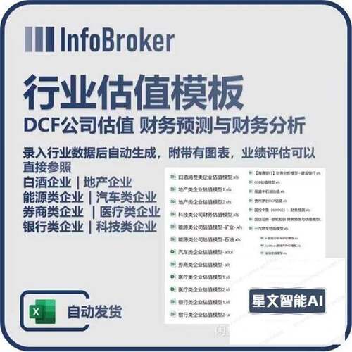 行业估值 自动发货 行业Excel估值模型 DCF公司估值 财务预测
