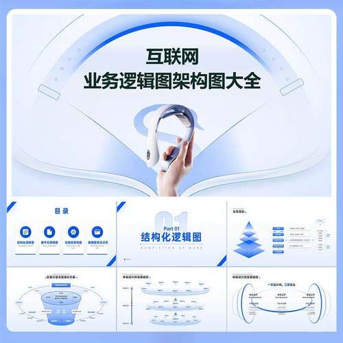 60页蓝色网际网路多功能逻辑系统组织架构图一键换色PPT模版a