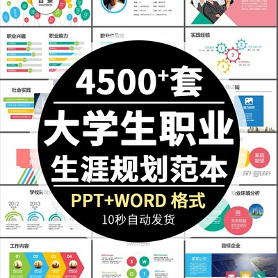 大学生职业生涯规划书ppt模板范本 就业求职工作计划发展word范文