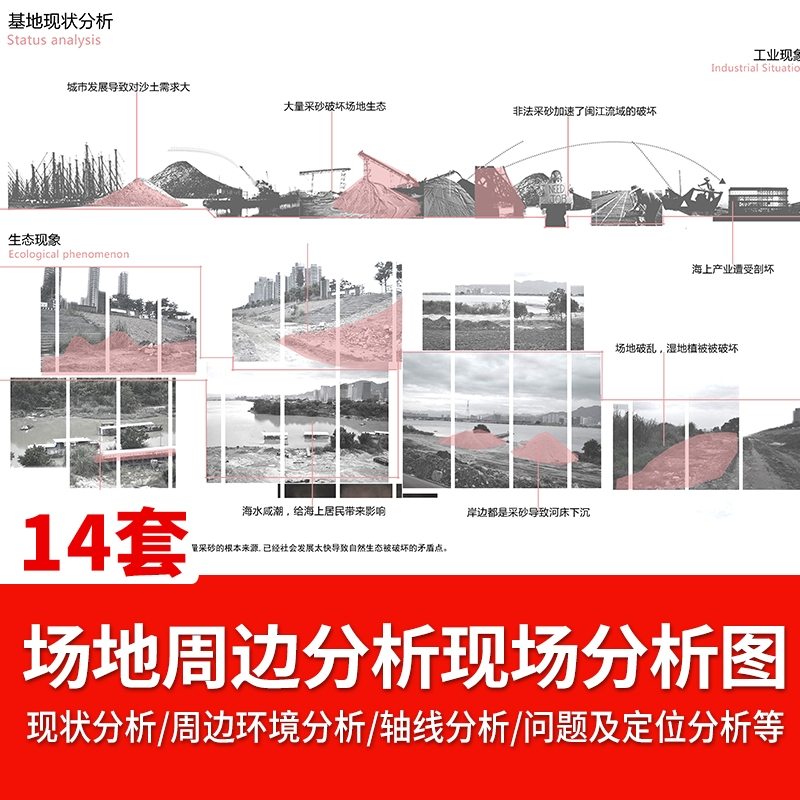 建筑景观园林设计城规素材场地周边现状前期分析图PSD分层源文件