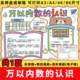 小学生万以内数的认识手抄报电子版模板数学小报电子版线稿半成品