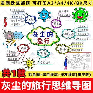 灰尘的旅行思维导图手抄报模版电子版细菌历险记好书推荐小报线稿
