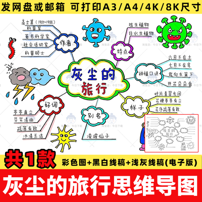 灰尘的旅行思维导图手抄报模版电子版细菌历险记好书推荐小报线稿