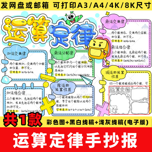 运算定律手抄报模板电子版小学数学四年级下册单元知识点小报线稿