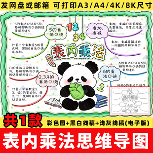 二年级数学第二单元1-6的表内乘法思维导图手抄报电子版线稿模板