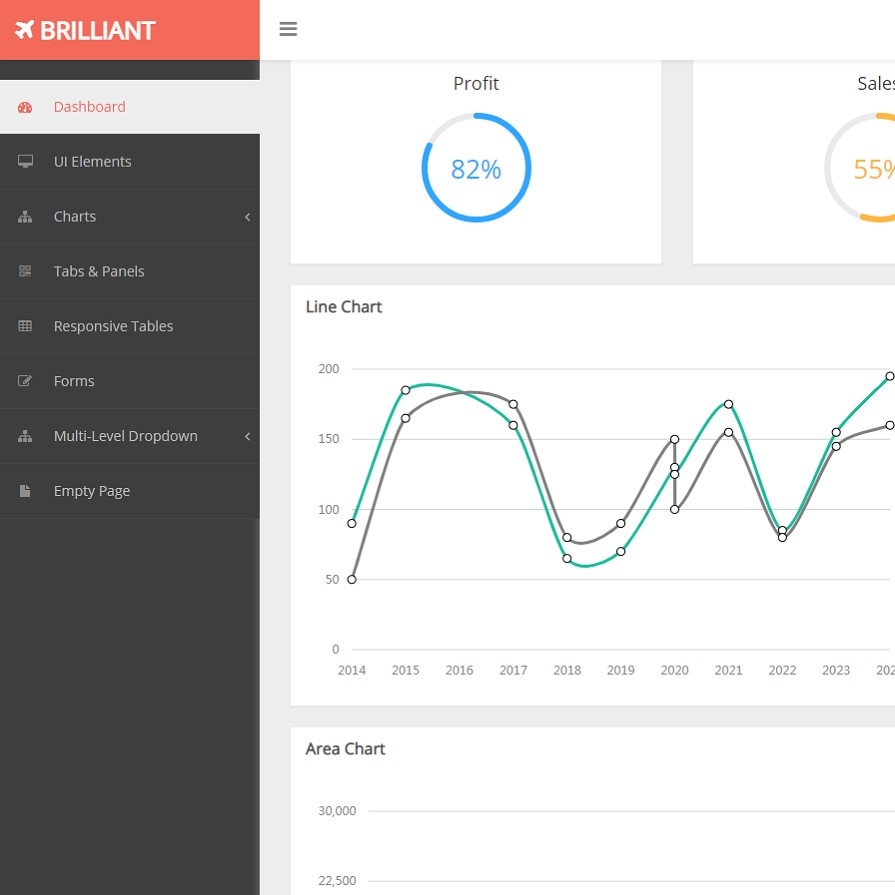 HTML5高端响应式后台管理系统模板-Brilliant源码