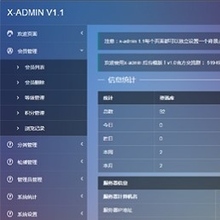 HTML5layui框架实现的网站后台管理模板x-admin源码