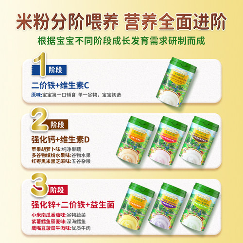 6月高铁营养辅食大米粉