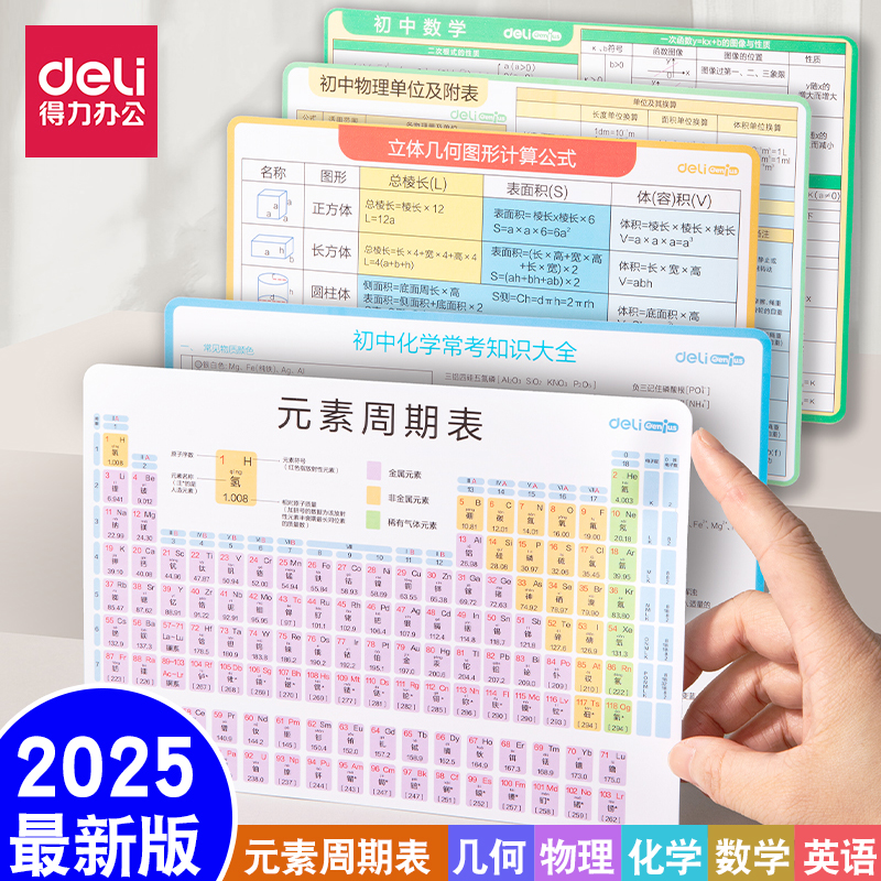元素表初中数理化英公式卡片墙贴