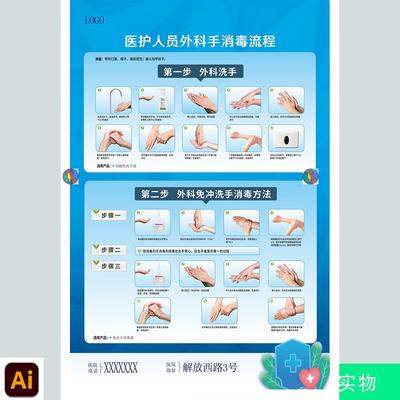医院外科手消毒步骤流程图背景手术洗手消毒流程图设计素材模版