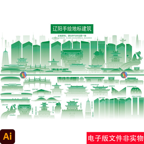 辽宁辽阳手绘地标建筑辽阳标志性建筑线稿辽阳城市宣传背景AI素材