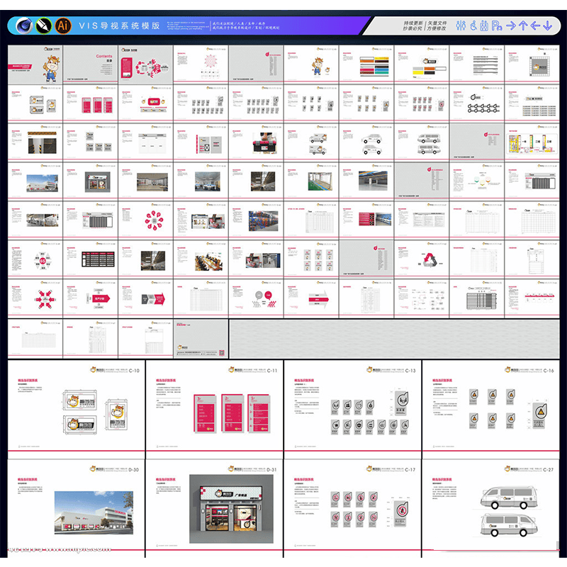 全套企业VIS导视系统设计标识警示指示牌工厂物流园CDR设计素材
