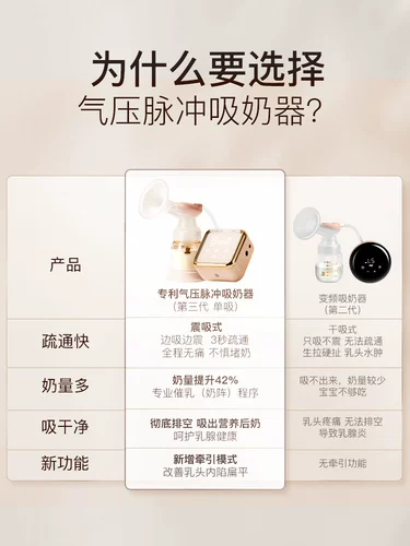 Электрический молокоотсос, безболезненный автоматический двусторонний массажер, полностью автоматический