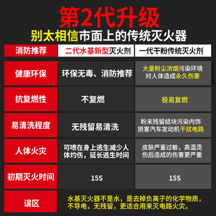 家用小车专用消防 车载灭火器轿车用水基私家车小型汽车内年检套装