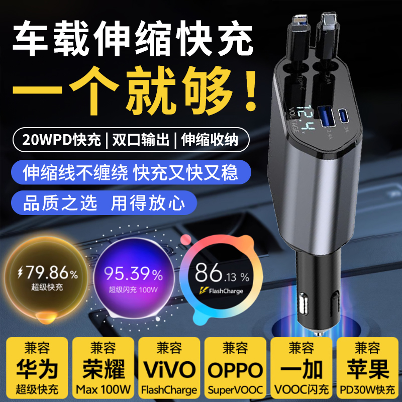 120W车载充电器超级快充