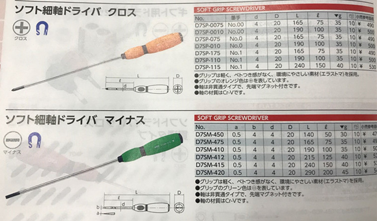 原装日本KTC 十/一字橡胶柄细杆电脑仪表螺丝刀/批 D7SP/D7SM系列