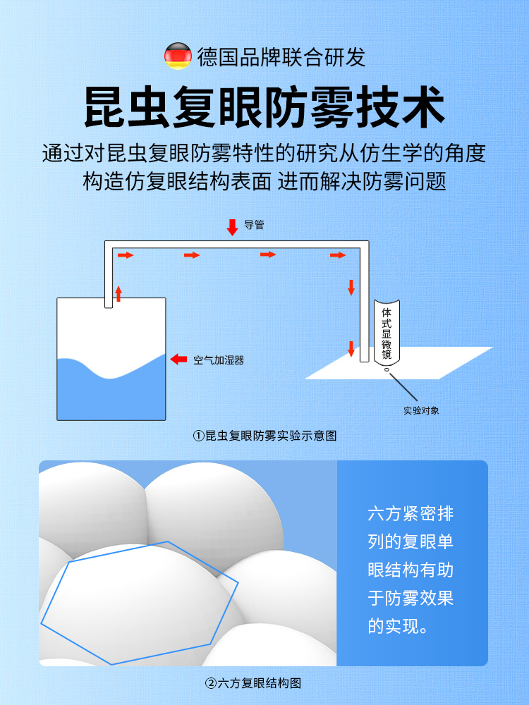 固体防雾剂冬季汽车玻璃防雾剂车内除雾车窗挡风玻璃长效不起雾