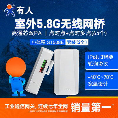 有人无线网桥户外5.8G电梯监控