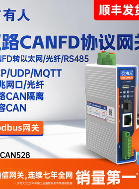 有人双路CANopen隔离网关中继器CANFD协议转以太网485光纤CAN528
