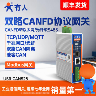 有人双路CANopen隔离网关中继器CANFD协议转以太网485光纤CAN528