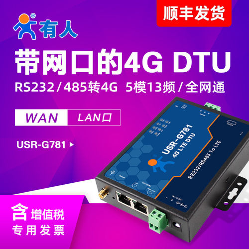 有人4GDTU模块全网通插卡带网口