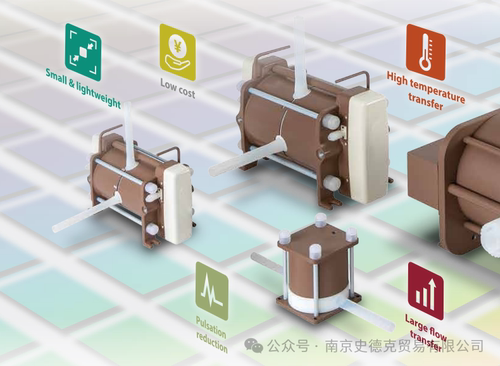 风囊泵IWAKIFS-15HT2FS-30HT2