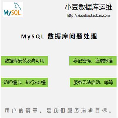 MySQL数据库问题解决处理CPU资源高执行error报错执行SQL语句慢卡