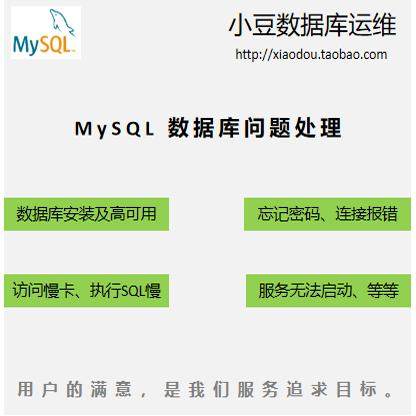 MySQL数据库问题解决处理CPU资源高执行error报错执行SQL语句慢卡
