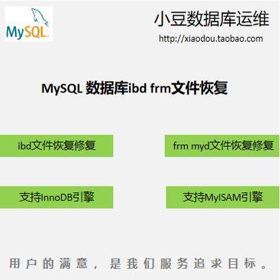 MySQL数据库ibd和frm文件恢复ibd和frm文件恢复数据