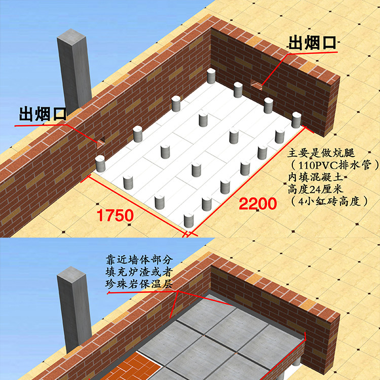 土炕 吊炕 火炕 省柴灶 效果图 施工图 视频解说 图文说明
