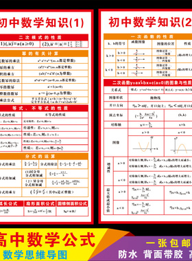 数学公式海报自粘墙贴画
