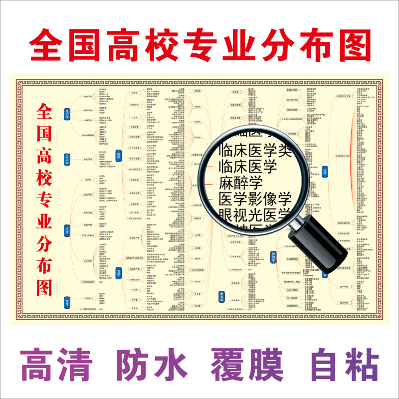 教室pp背胶高清墙贴包邮