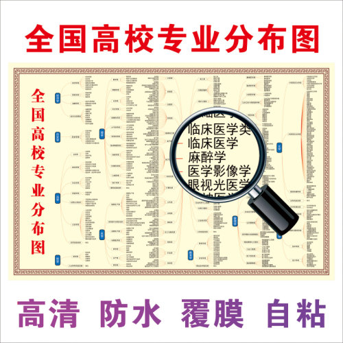 教室pp背胶高清墙贴包邮