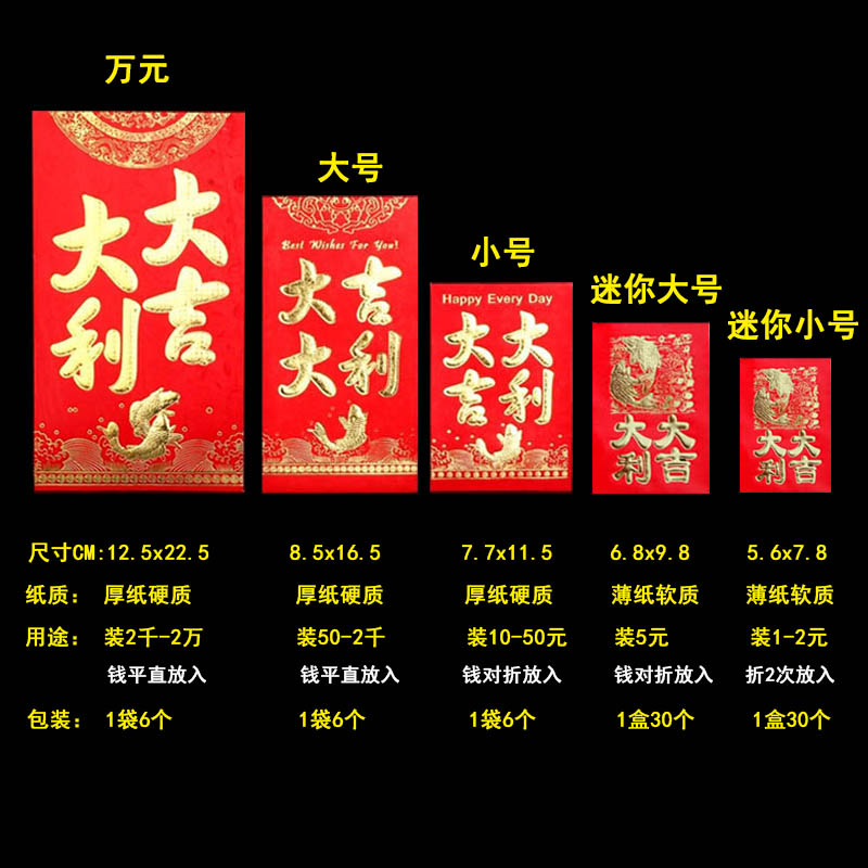 2026年新年红包袋大吉大利万元结婚回礼恭喜发财大号福小号利是封