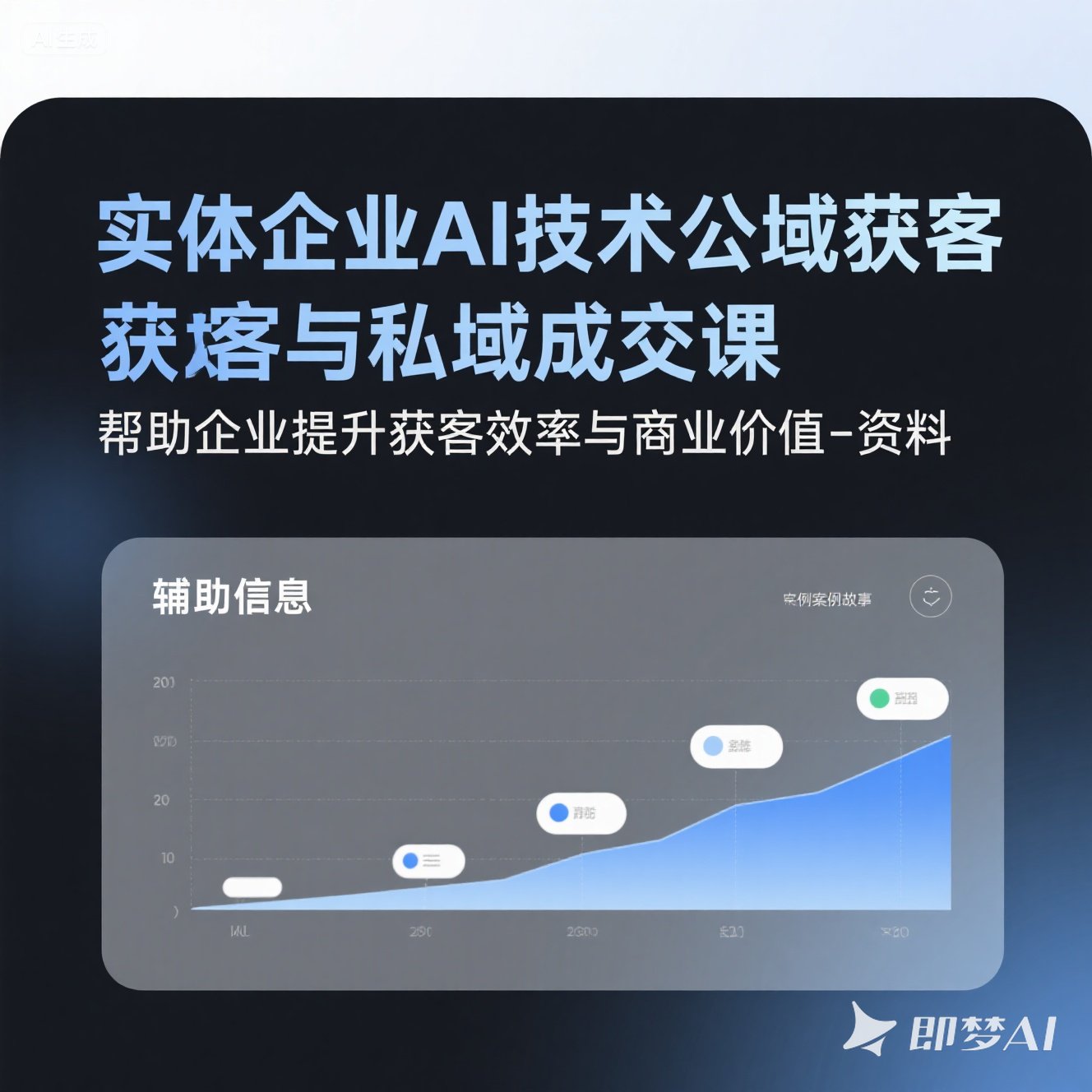 实体企业AI技术公域获客私域成交课提升效率与商业价值资料材料
