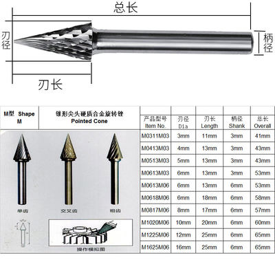 锥型尖头硬质合金旋转锉刀双槽扩孔铣刀钨钢金属打磨头电动雕刻头