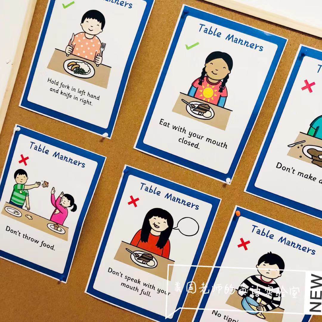 table manners学校餐桌礼仪英文规章制度教师装饰背景墙 英语海报