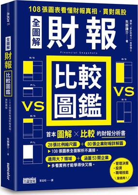 【全图解】财报比较图鉴