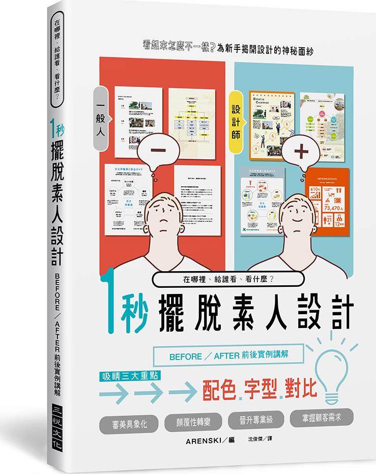 before/after 前后实例讲解 / arenski 三悦文化