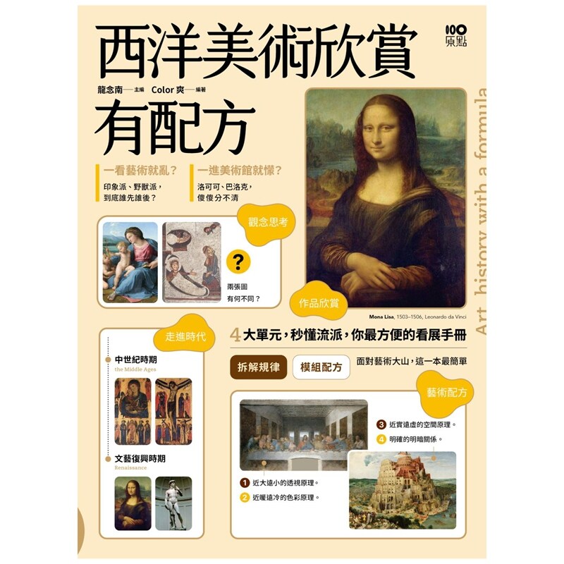 西洋美术欣赏，有配方
