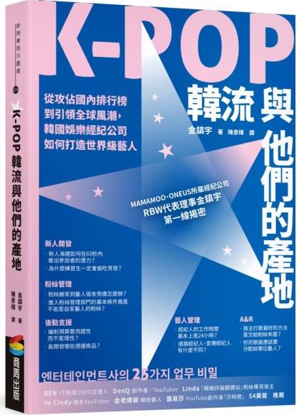 K-POP韩流与他们的产地