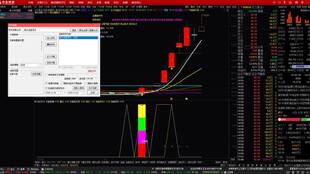 北证主升浪妖股强势牛股指标模型